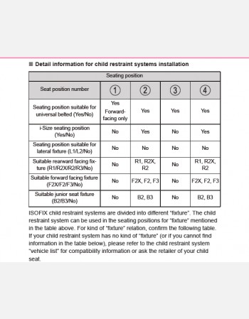 toyota mirai 2022 owners manual lhd& rhd